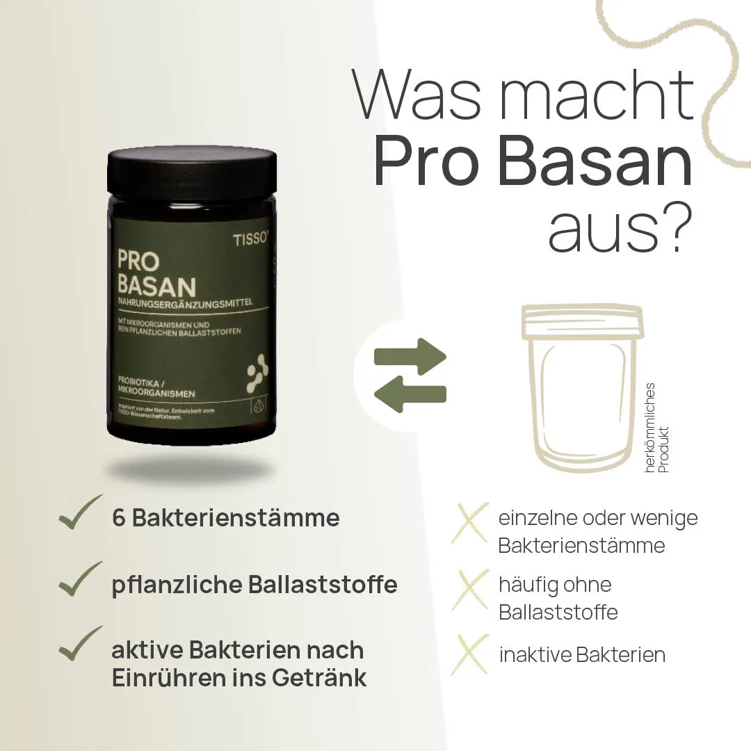 TISSO Naturprodukte Carousel ProBasan 4