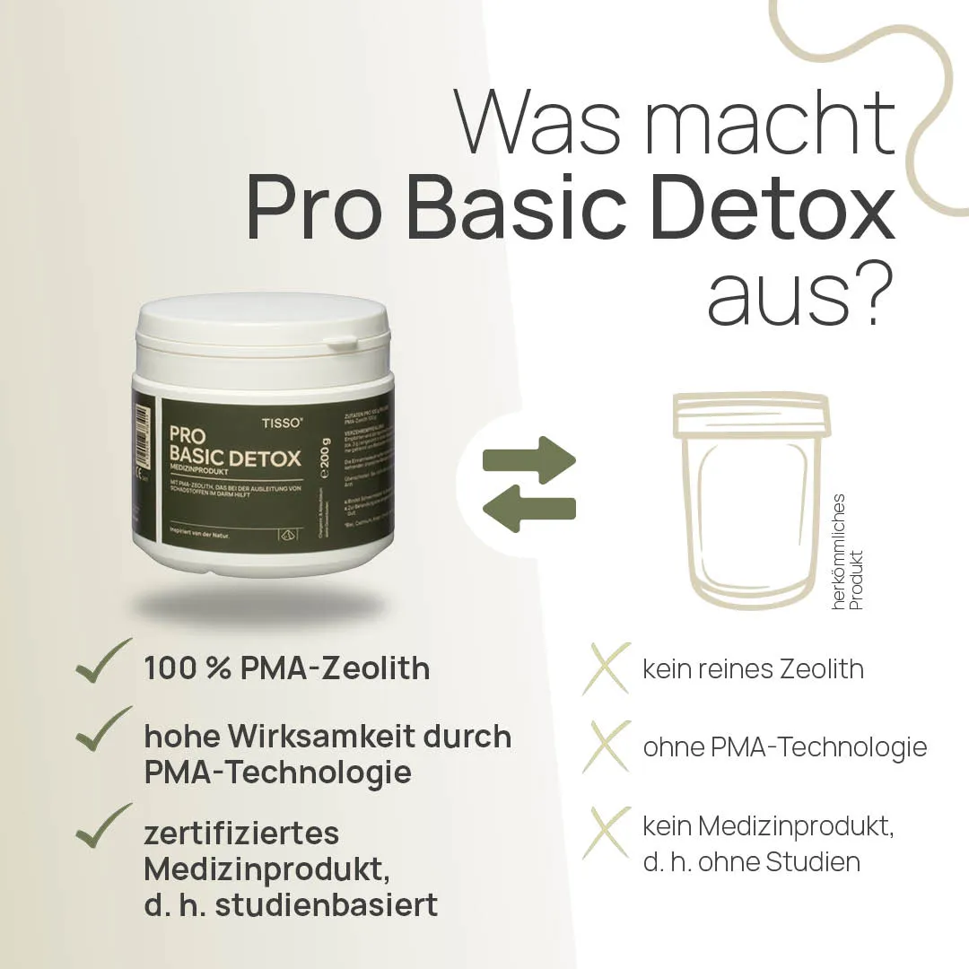 TISSO Naturprodukte Carousel ProBasicDetox 4