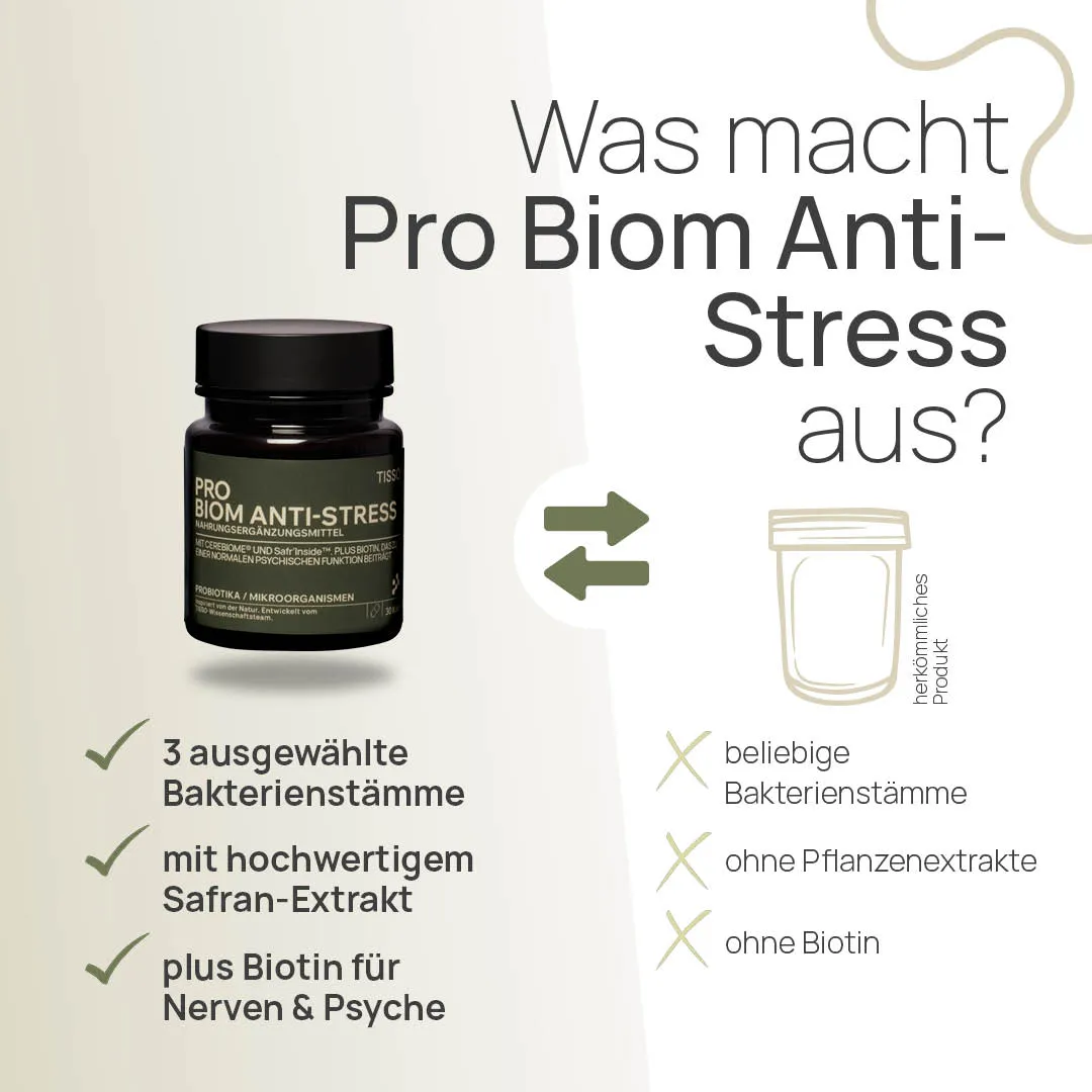 TISSO Naturprodukte Carousel ProBiomAnti-Stress 4