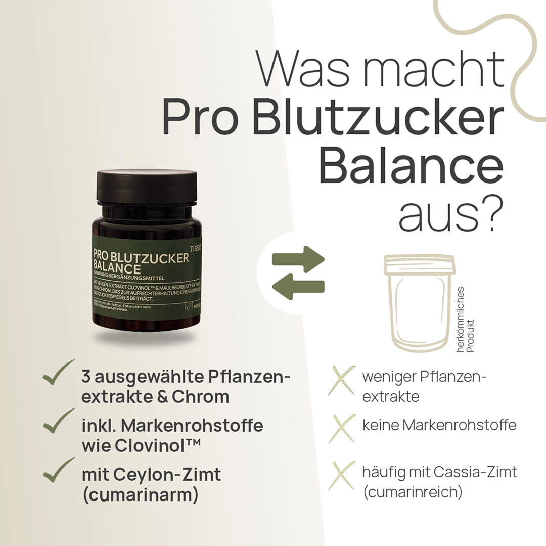 TISSO Naturprodukte Carousel ProBlutzuckerBalance 4
