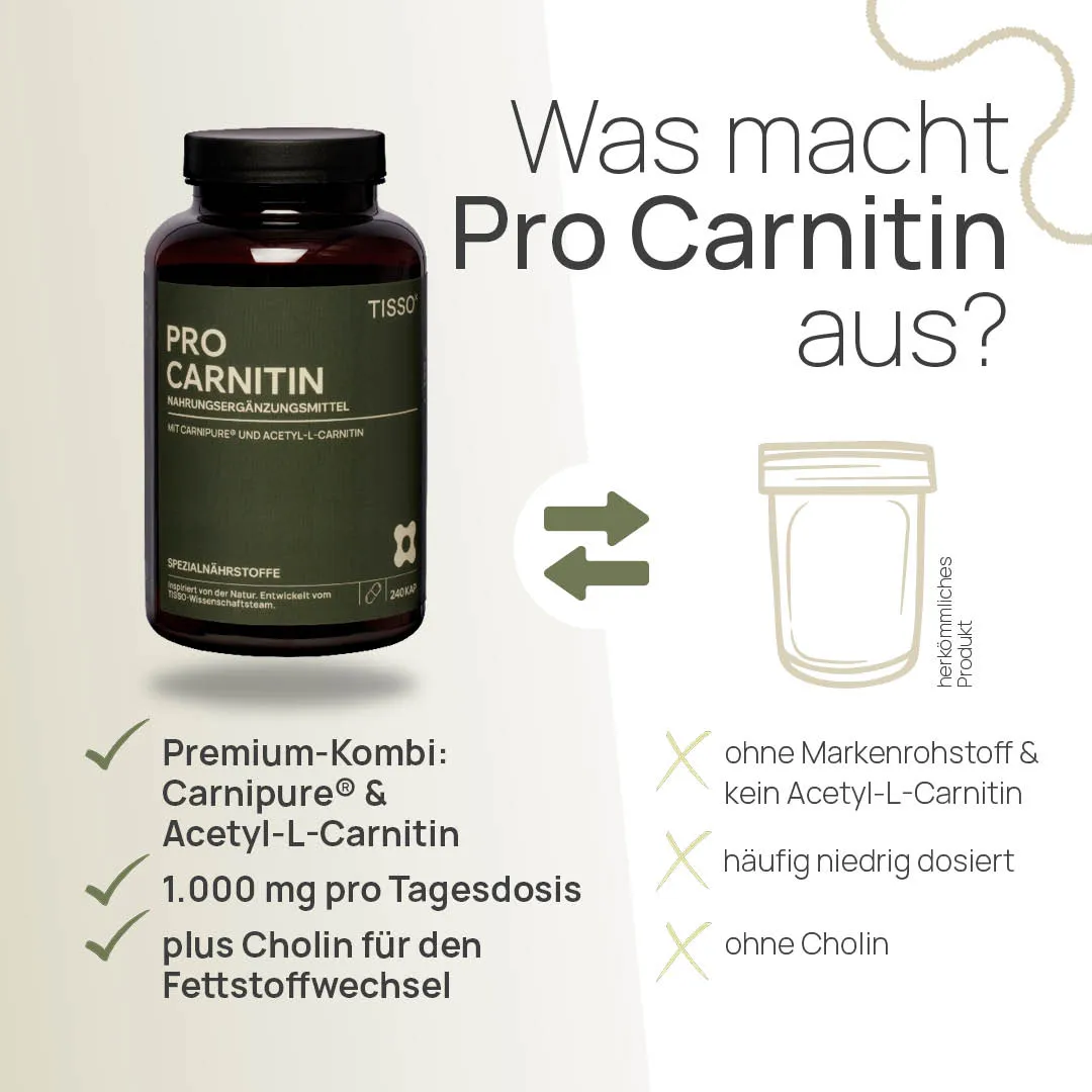 TISSO Naturprodukte Carousel ProCarnitin 4