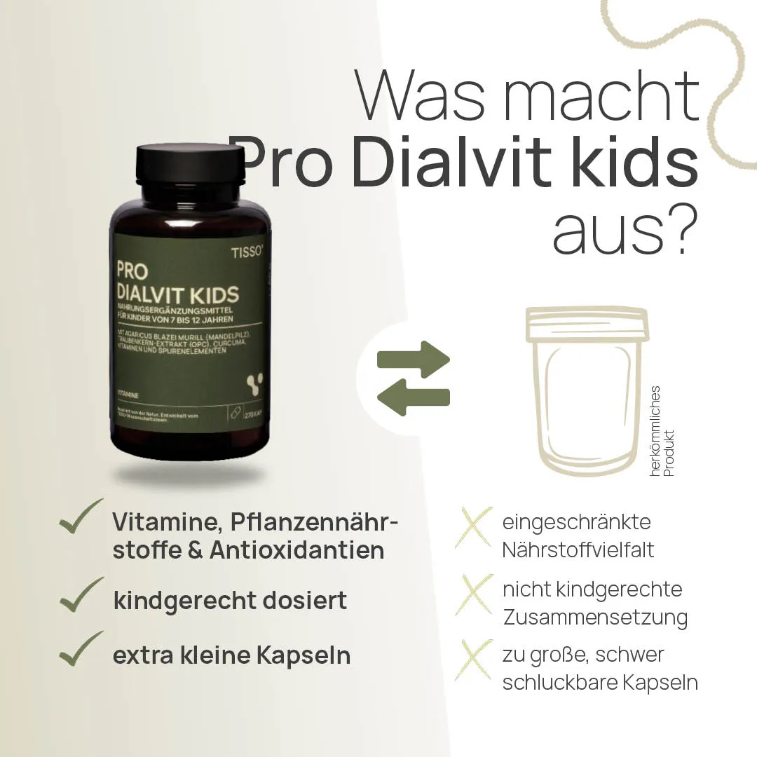 TISSO Naturprodukte Carousel ProDialvitkids 4