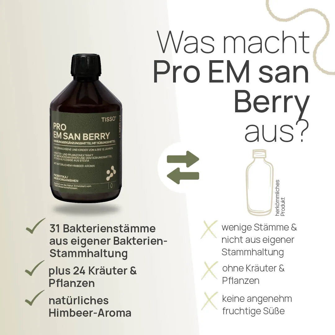 TISSO Naturprodukte Carousel ProEMsanBerry 4