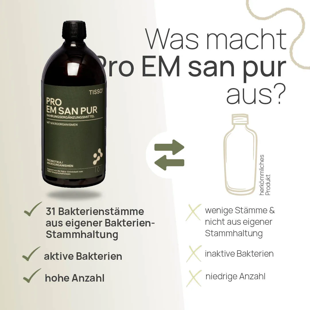 TISSO Naturprodukte Carousel ProEMsanPur 4