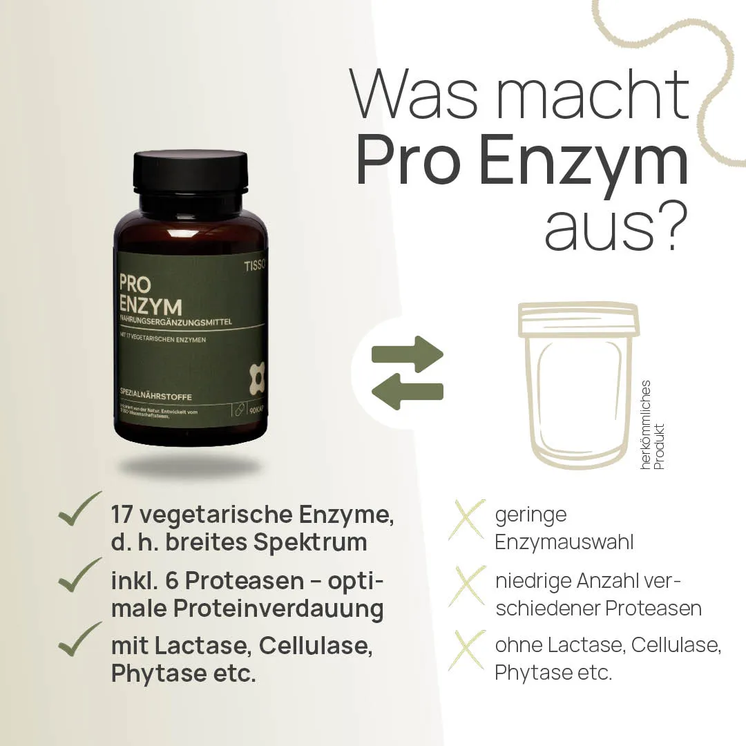 TISSO Naturprodukte Carousel ProEnzym 4