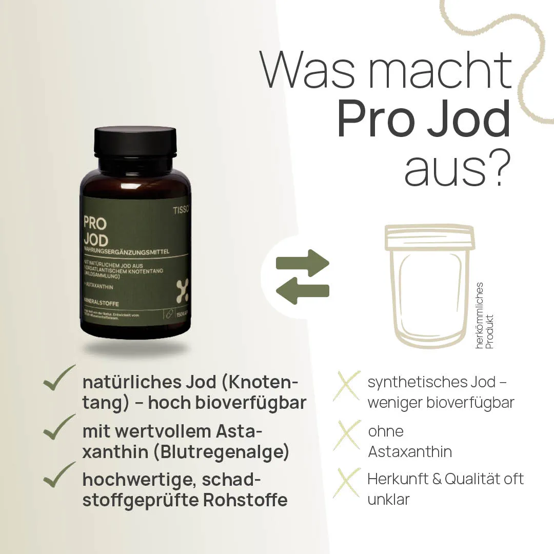 TISSO Naturprodukte Carousel ProJod 4