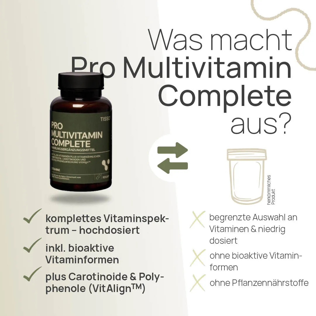 TISSO Naturprodukte Carousel ProMultivitaminComplete 4
