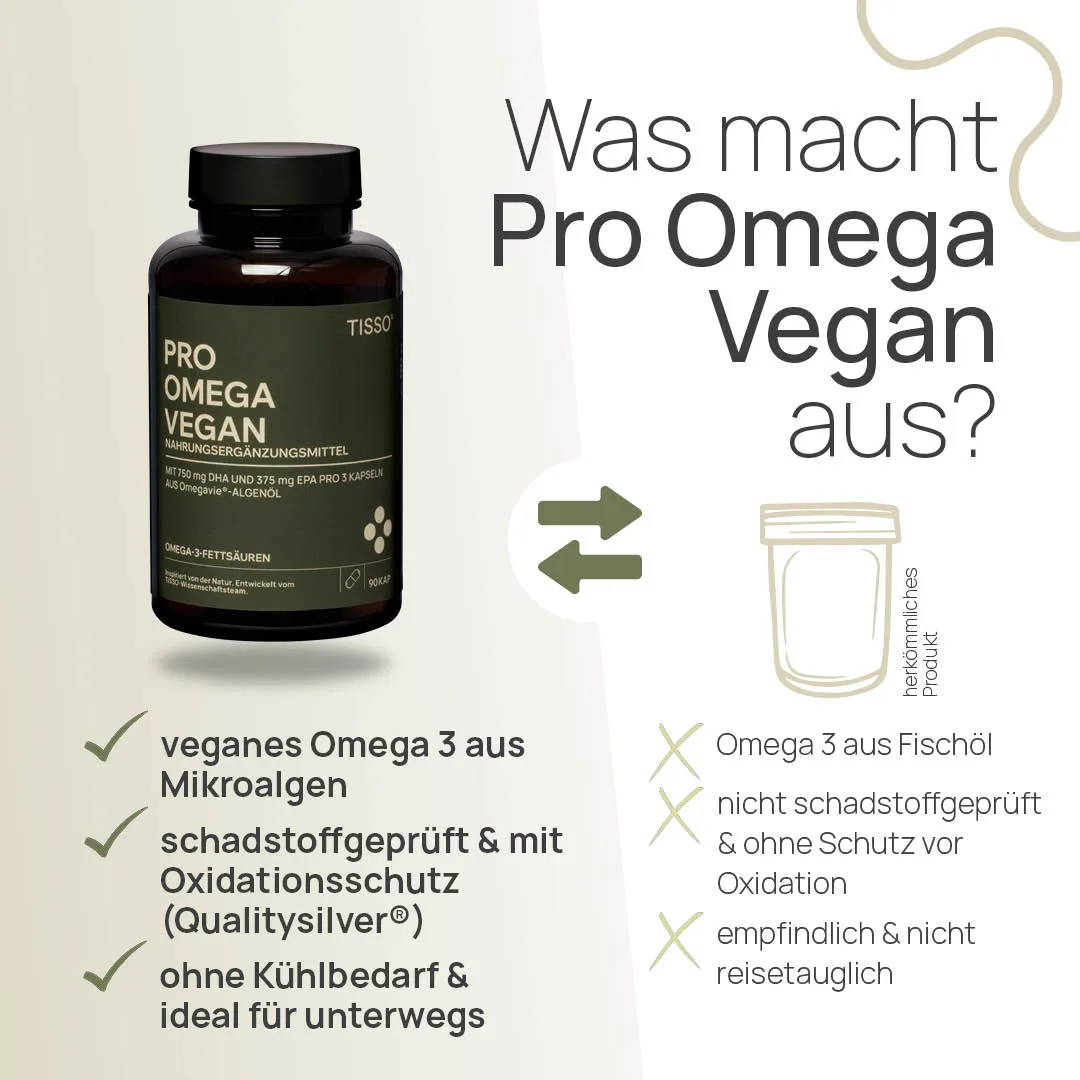 TISSO Naturprodukte Carousel ProOmegaVegan 4
