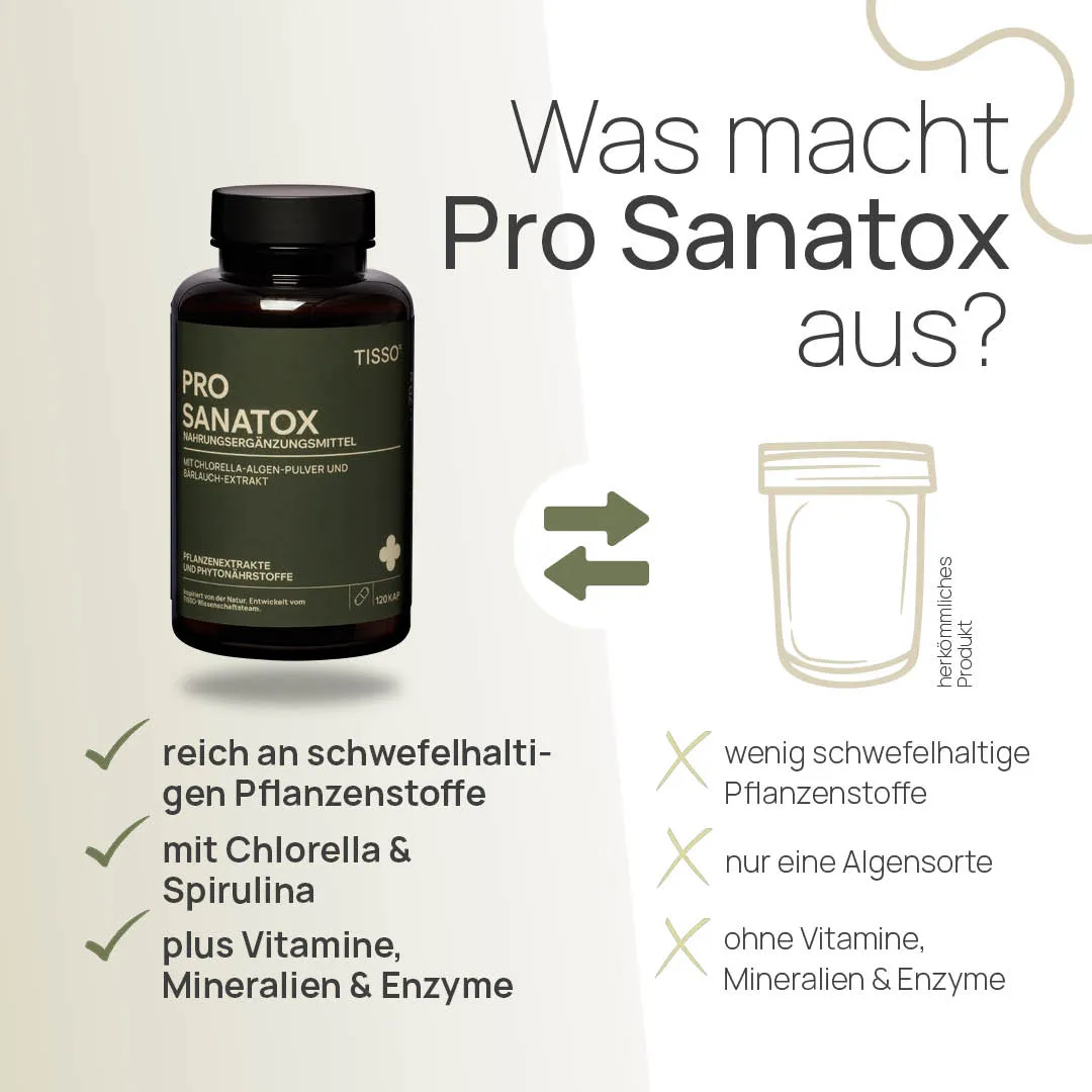 TISSO Naturprodukte Carousel ProSanatox 4