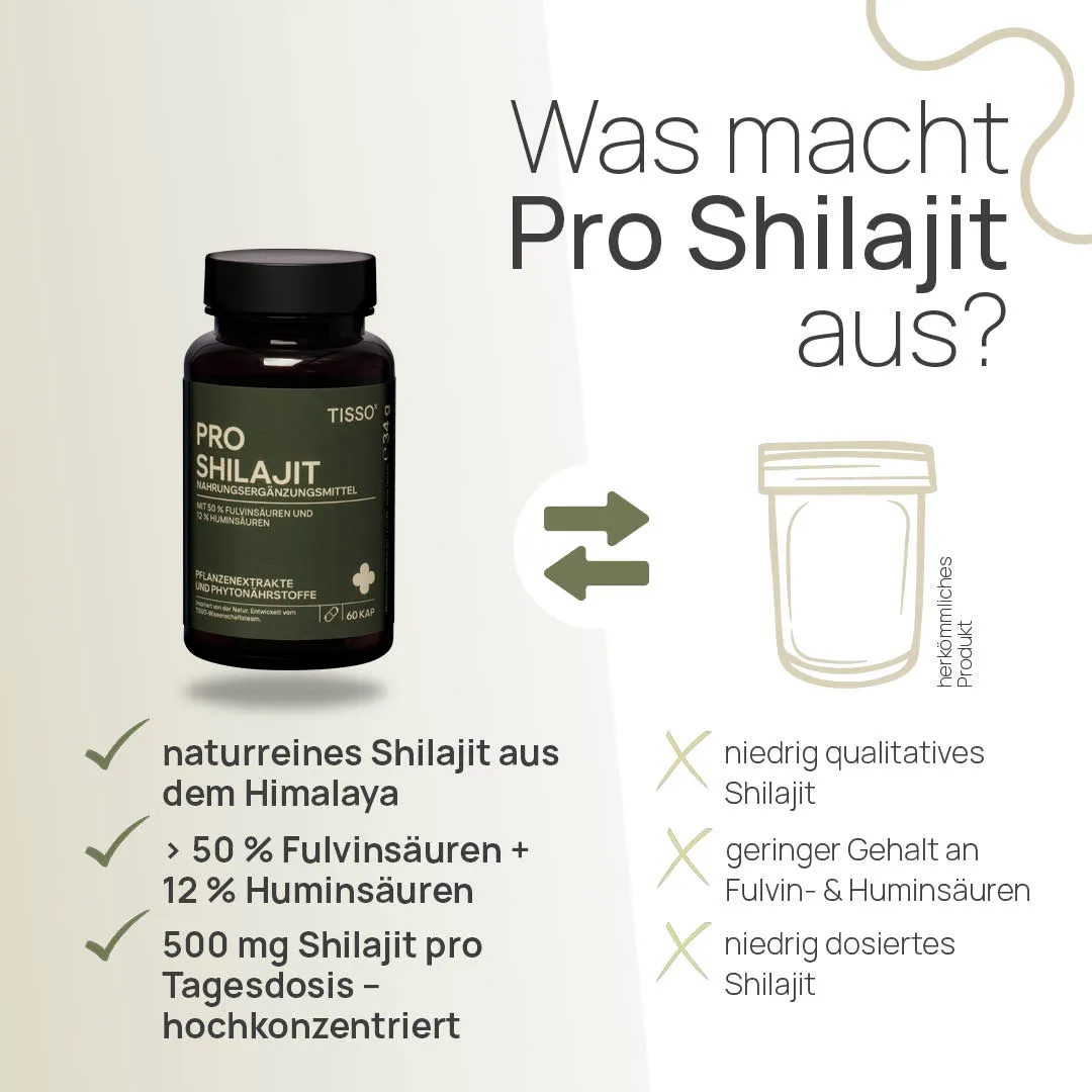 TISSO Naturprodukte Carousel ProShilajit 4