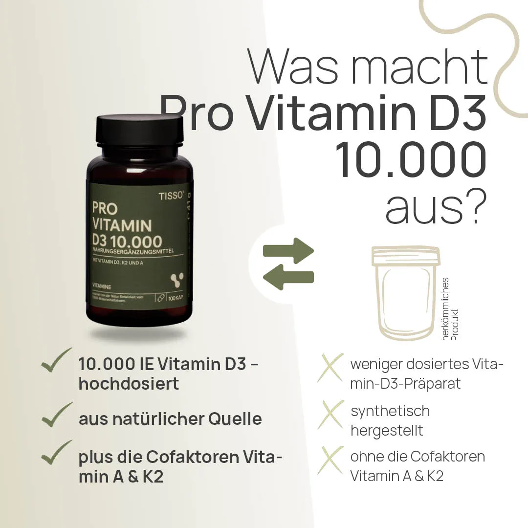 TISSO Naturprodukte Carousel ProVitaminD310000 4