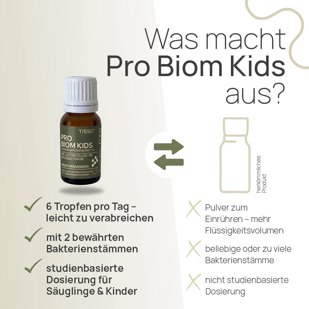 TISSO Naturprodukte Carousel ProBiomKids 4