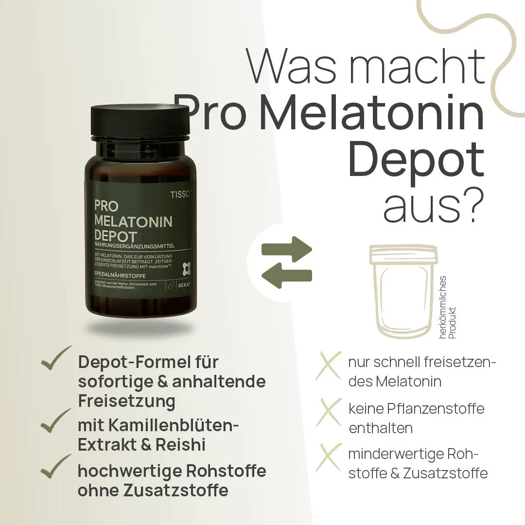 TISSO Naturprodukte Carousel ProMelatoninDepot 4