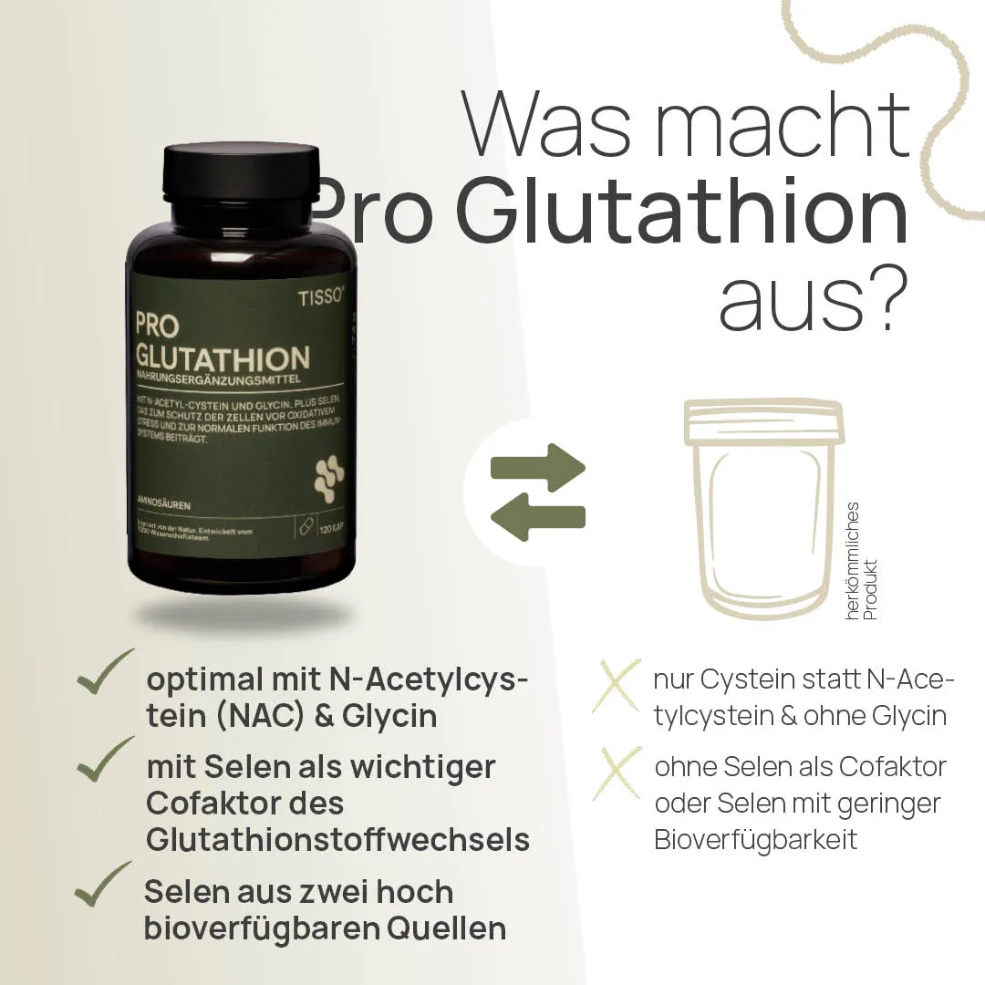 TISSO Naturprodukte Carousel ProGlutathion 4