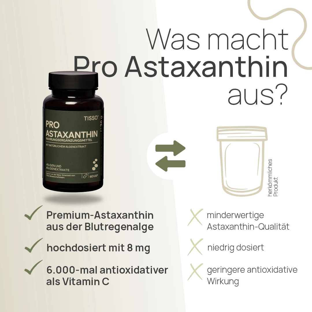 TISSO Naturprodukte Carousel ProAstaxanthin 4